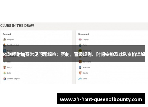 欧联杯附加赛常见问题解答：赛制、晋级规则、时间安排及球队资格详解