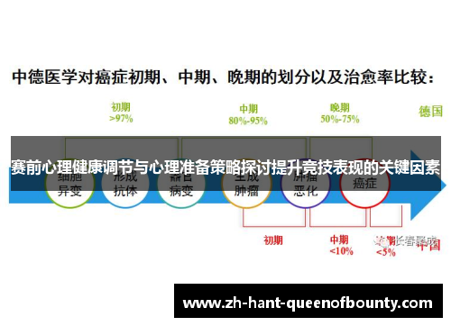 赛前心理健康调节与心理准备策略探讨提升竞技表现的关键因素