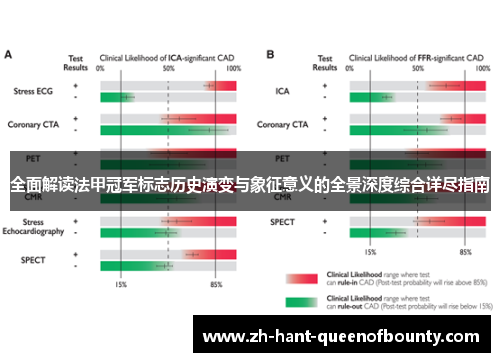 全面解读法甲冠军标志历史演变与象征意义的全景深度综合详尽指南