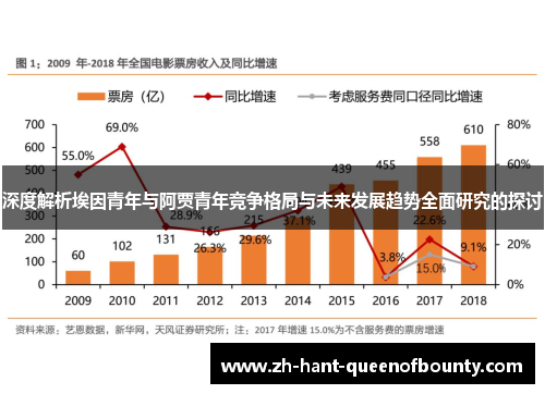 深度解析埃因青年与阿贾青年竞争格局与未来发展趋势全面研究的探讨