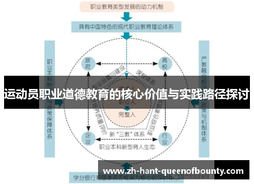 运动员职业道德教育的核心价值与实践路径探讨