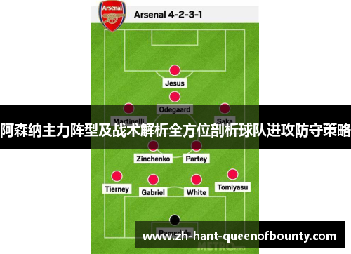 阿森纳主力阵型及战术解析全方位剖析球队进攻防守策略