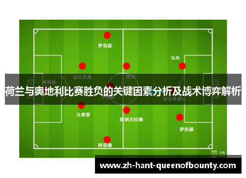 荷兰与奥地利比赛胜负的关键因素分析及战术博弈解析