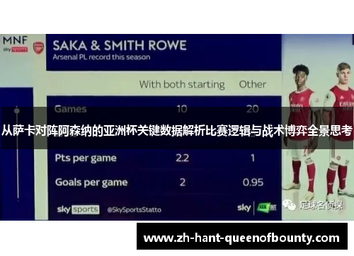 从萨卡对阵阿森纳的亚洲杯关键数据解析比赛逻辑与战术博弈全景思考